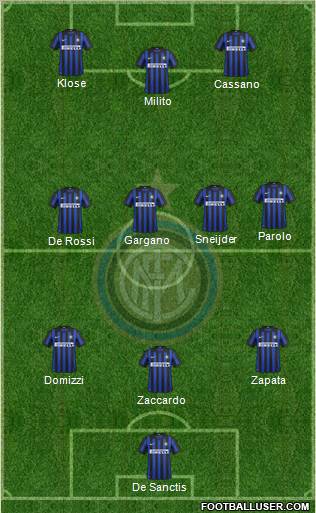 F.C. Internazionale Formation 2012