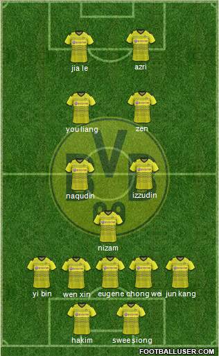 Borussia Dortmund Formation 2012