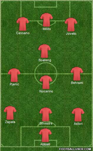 Championship Manager Team Formation 2012