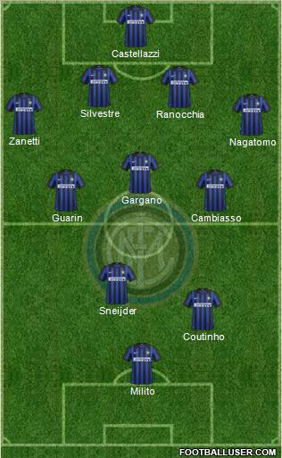 F.C. Internazionale Formation 2012