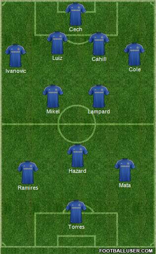 Chelsea Formation 2012