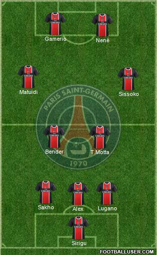 Paris Saint-Germain Formation 2012