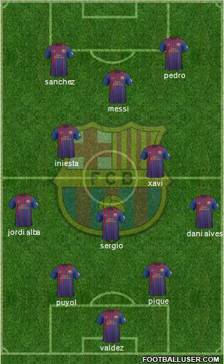 F.C. Barcelona Formation 2012
