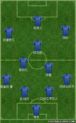 Chelsea Formation 2012