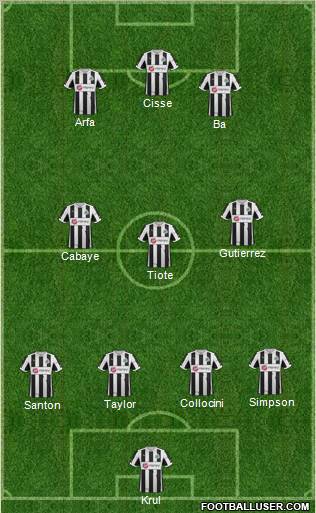 Newcastle United Formation 2012