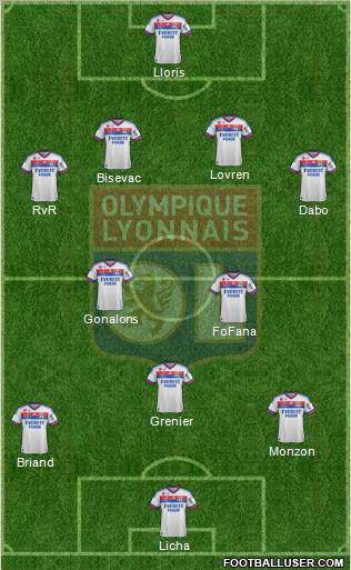Olympique Lyonnais Formation 2012