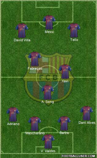 F.C. Barcelona Formation 2012