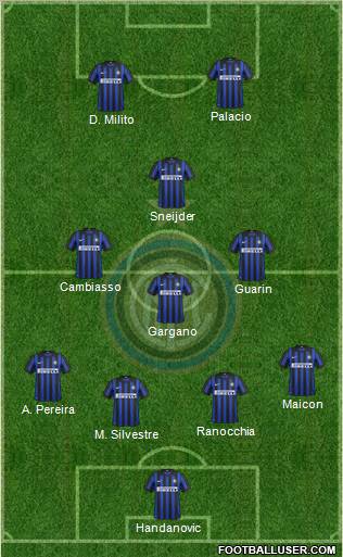 F.C. Internazionale Formation 2012