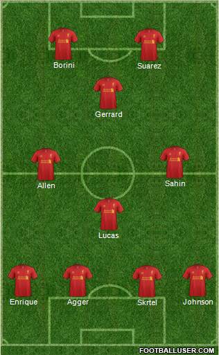Liverpool Formation 2012