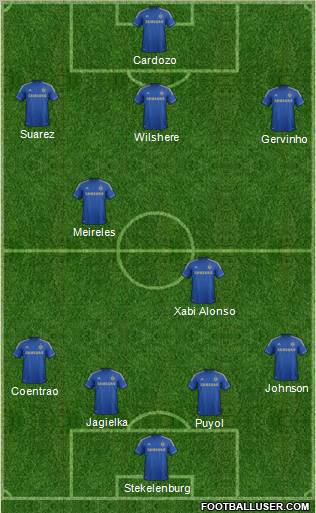 Chelsea Formation 2012