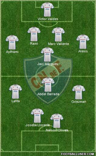 Club Nacional de Football Formation 2012