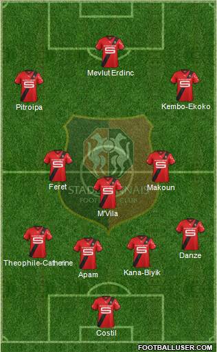 Stade Rennais Football Club Formation 2012