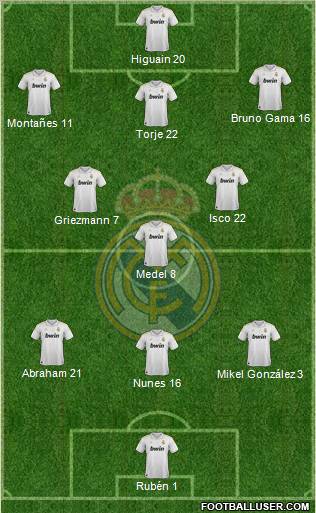 Real Madrid C.F. Formation 2012