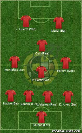 Spain Formation 2012