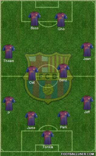 F.C. Barcelona Formation 2012