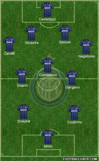 F.C. Internazionale Formation 2012