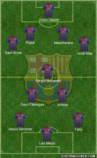 F.C. Barcelona Formation 2012