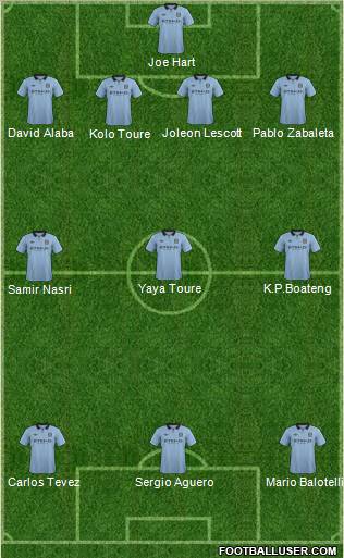 Manchester City Formation 2012