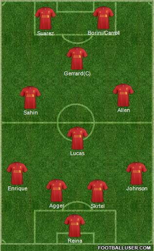 Liverpool Formation 2012