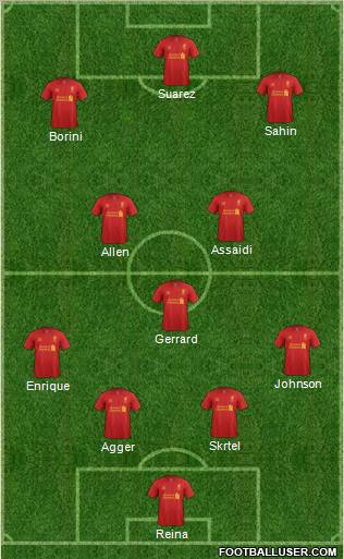Liverpool Formation 2012