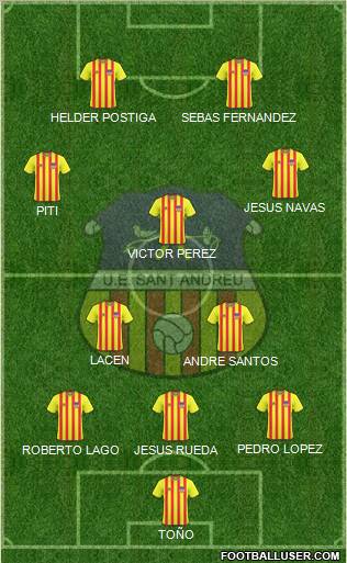 U.E. Sant Andreu Formation 2012