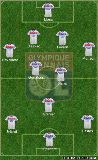 Olympique Lyonnais Formation 2012