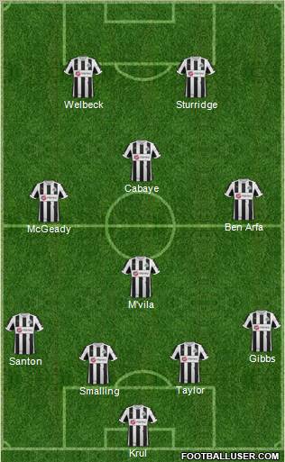 Newcastle United Formation 2012