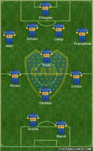 Boca Juniors Formation 2012