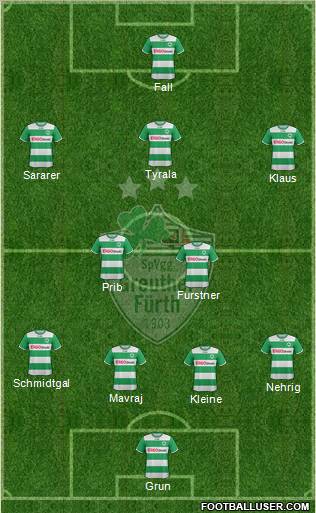 SpVgg Greuther Fürth Formation 2012