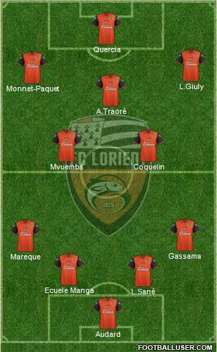 FC Lorient Bretagne Sud Formation 2012