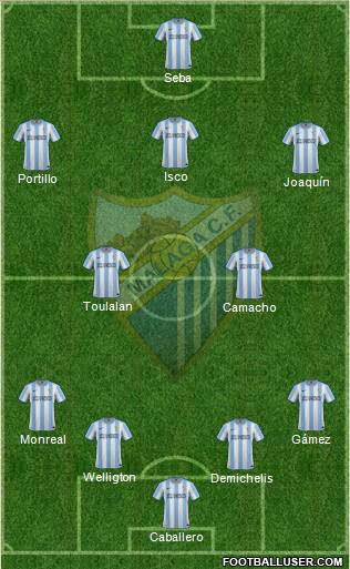 Málaga C.F., S.A.D. Formation 2012