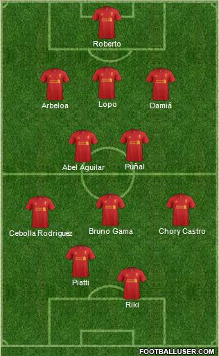 Liverpool Formation 2012