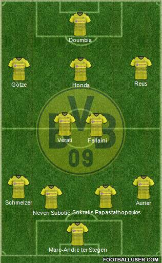 Borussia Dortmund Formation 2012