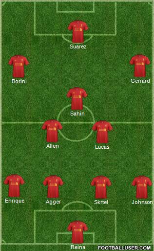 Liverpool Formation 2012