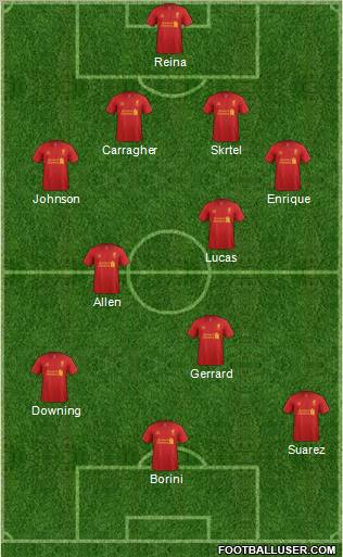Liverpool Formation 2012