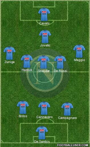 Napoli Formation 2012