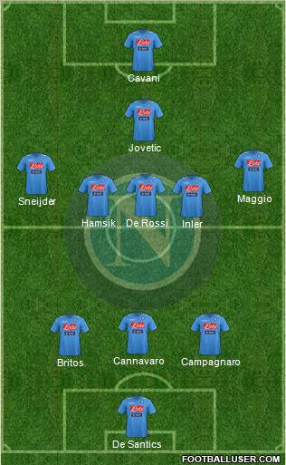 Napoli Formation 2012
