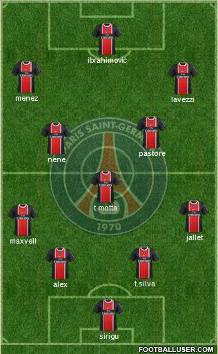 Paris Saint-Germain Formation 2012