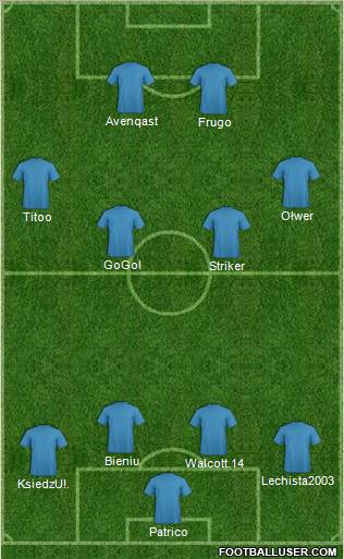 Dream Team Formation 2012