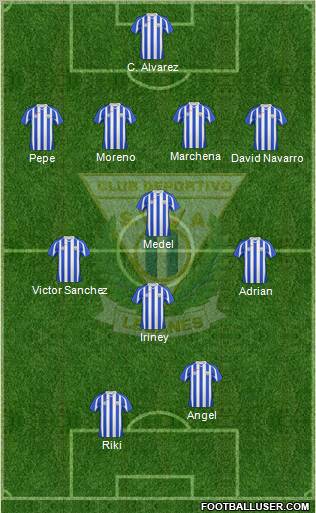 C.D. Leganés S.A.D. Formation 2012