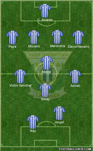 C.D. Leganés S.A.D. football formation