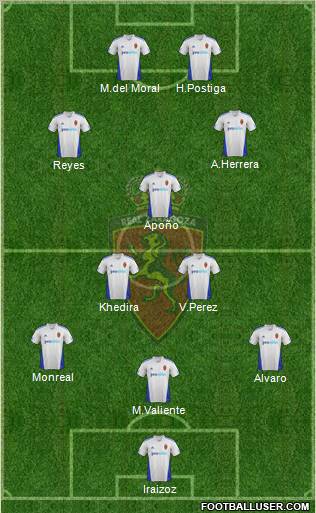 R. Zaragoza S.A.D. Formation 2012