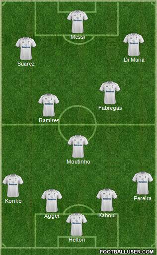 Tottenham Hotspur Formation 2012