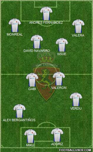 R. Zaragoza S.A.D. Formation 2012