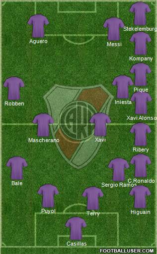 River Plate Formation 2012