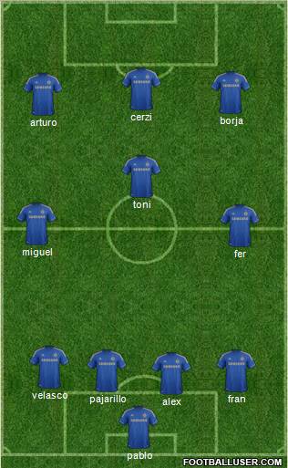 Chelsea Formation 2012