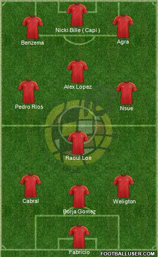 Spain Formation 2012