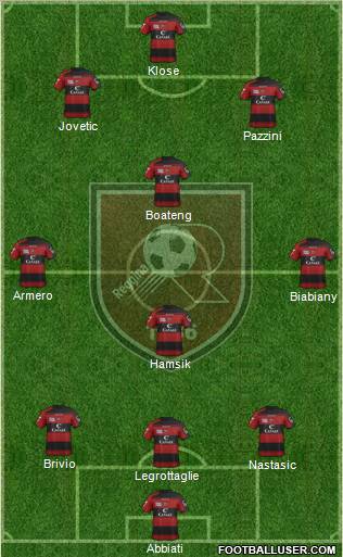 Reggina Formation 2012