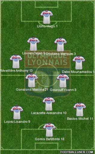 Olympique Lyonnais Formation 2012