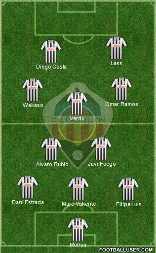 C.D. Castellón S.A.D. Formation 2012